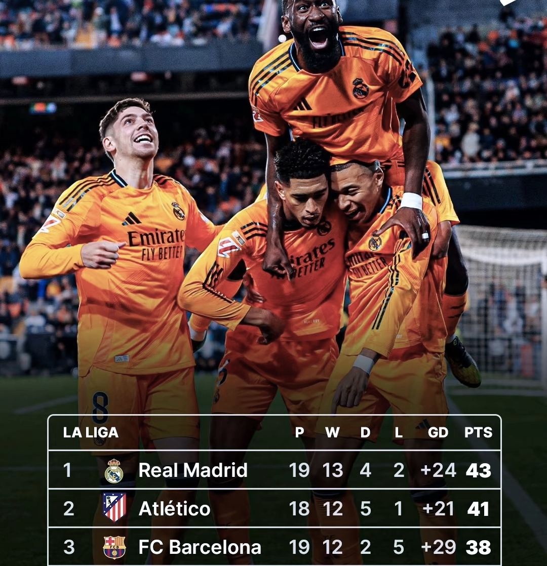 开云体育官网-皇家马德里不断突破!,蒂姆连续二十场比赛得分超过比赛局势复杂全场沸腾不已的简单介绍