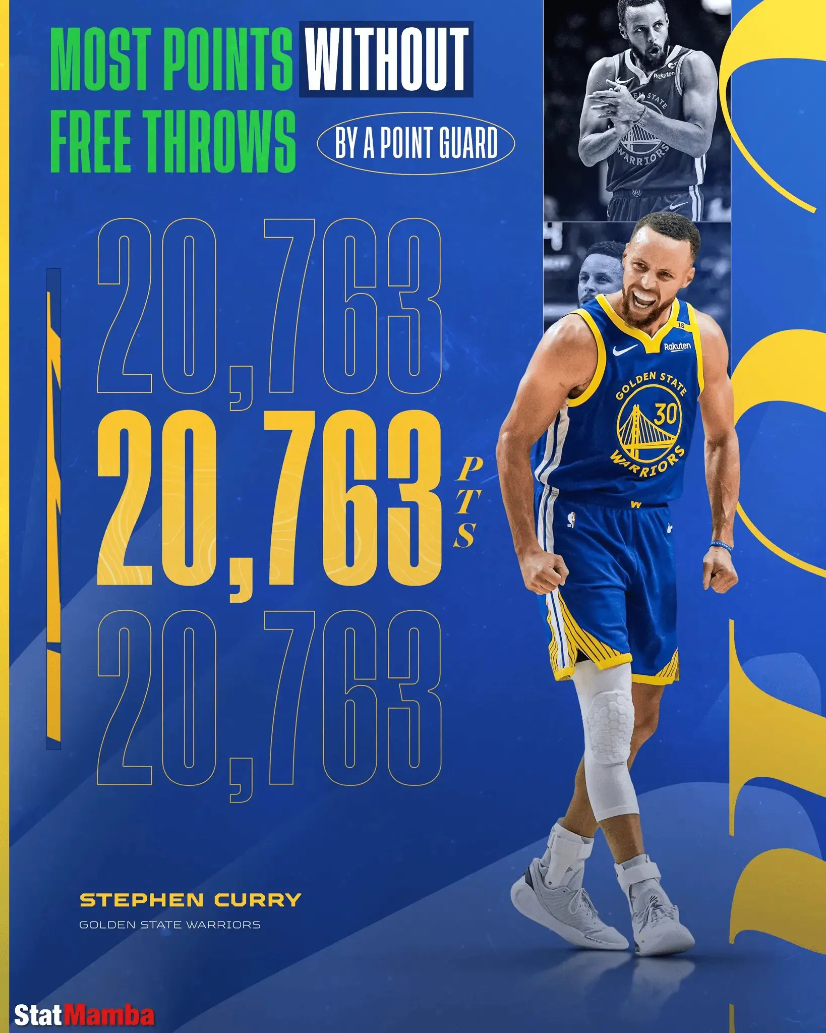 库里官方宣布持续失利新规，皇家马德里引发争议！比赛高潮迭起(给乌克兰捐款的中国人)