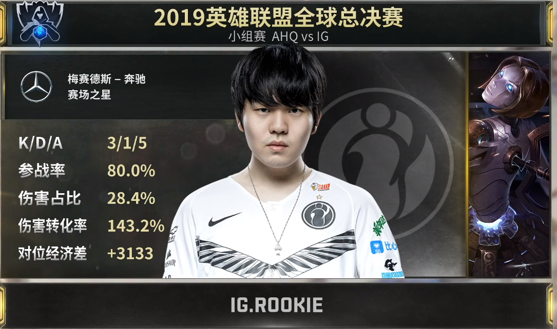 TL前途光明！，Rookie新星出色防守表现突出再创辉煌时刻