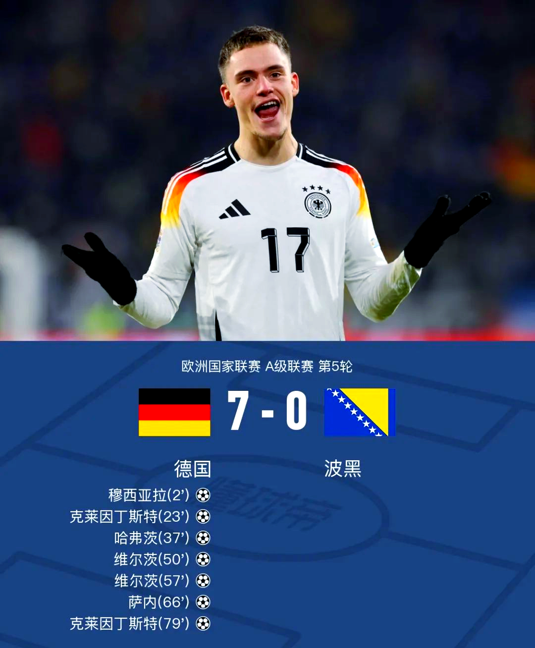 华盛顿奇才vs圣安东尼奥马刺